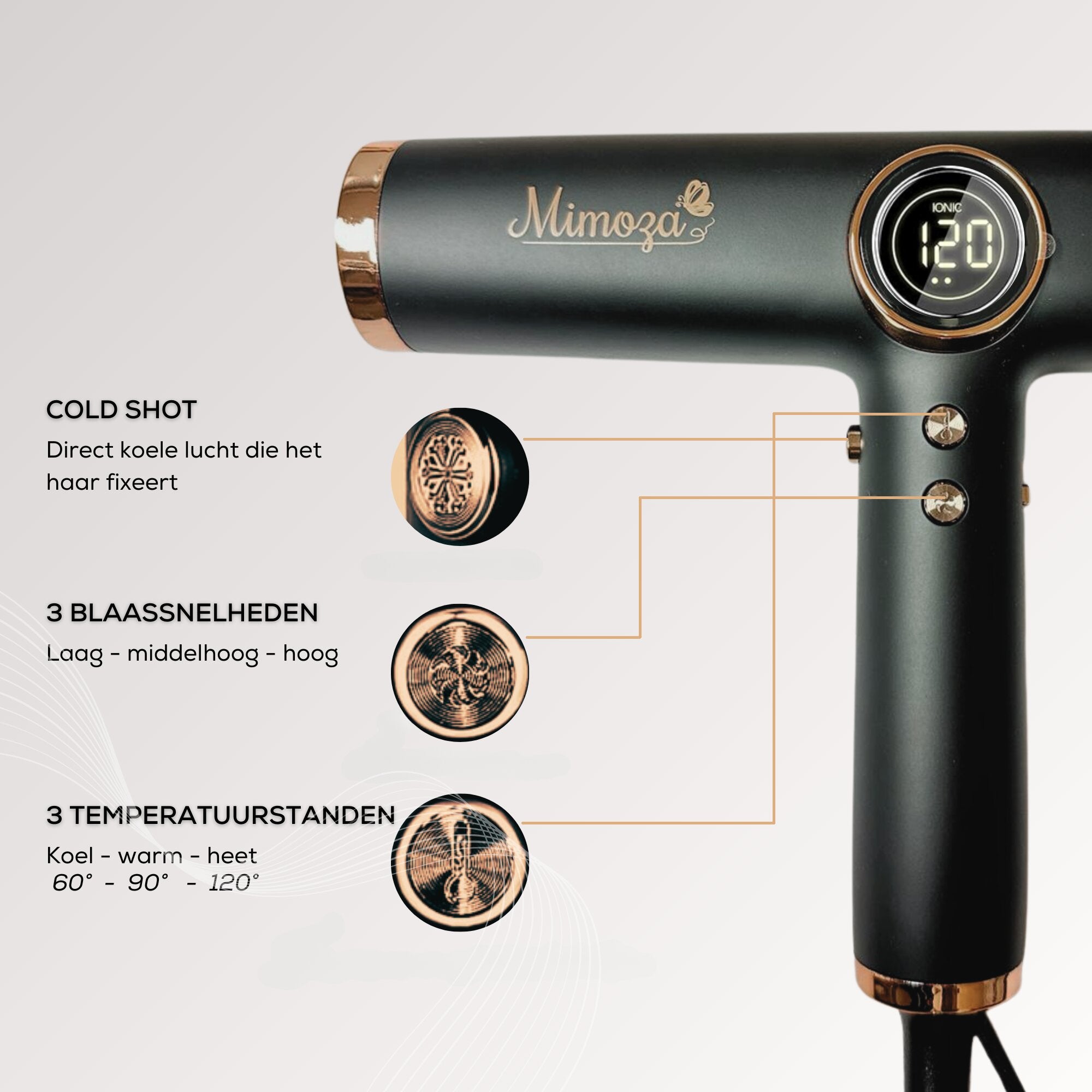 Mimoza Ultra Dynamic Airstyler | Locken und gerade