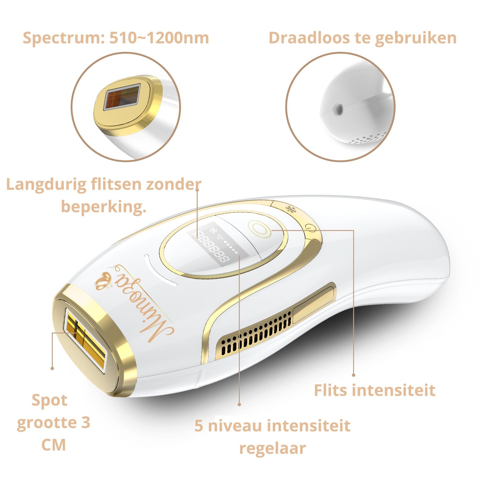 Mimoza Pro IPL-Laser-Haarentfernungsgerät