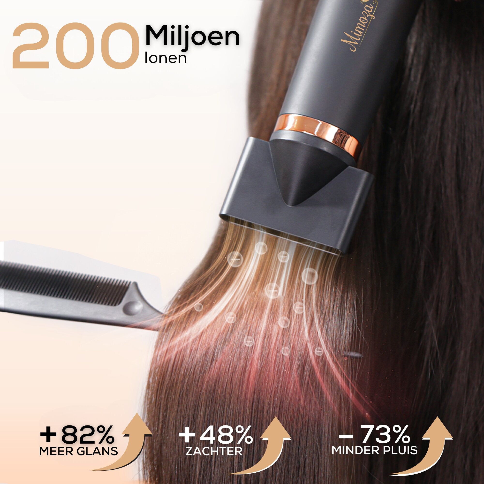 Mimoza Ultra Dynamic Airstyler | Locken und gerade